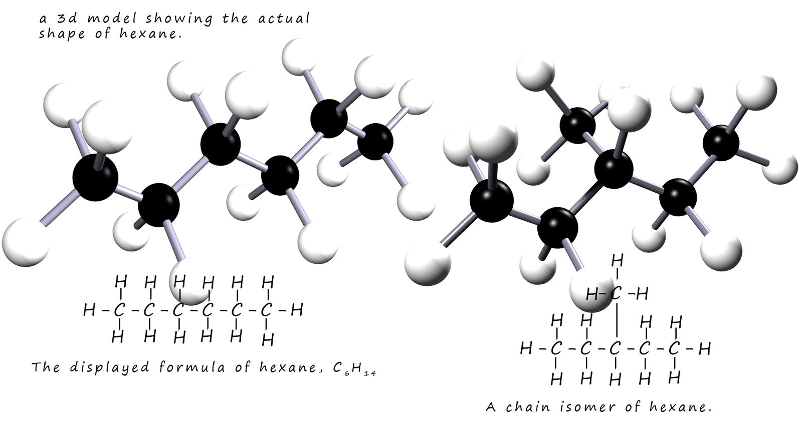 3D models showing structural isomers of hexane.
